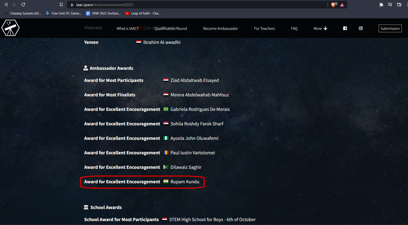 Among Top 6 from World
